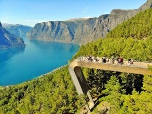 How to Visit Flam in a Motorhome