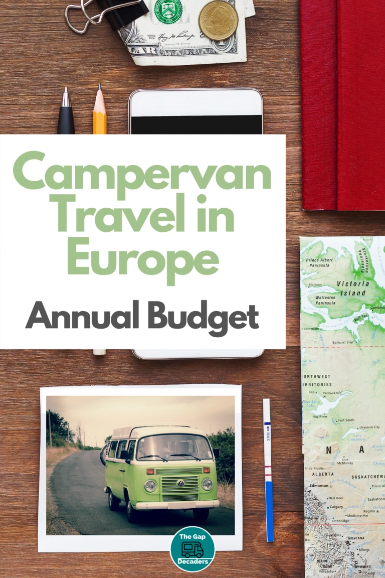 travelling Europe in a van budget