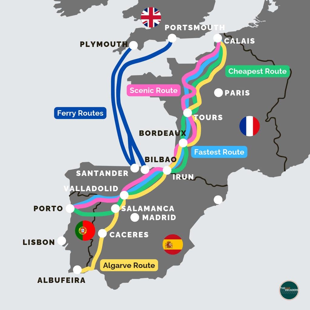 driving to Portugal from the UK