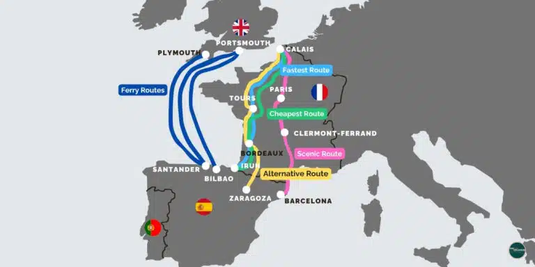 Driving to Spain from the UK FI