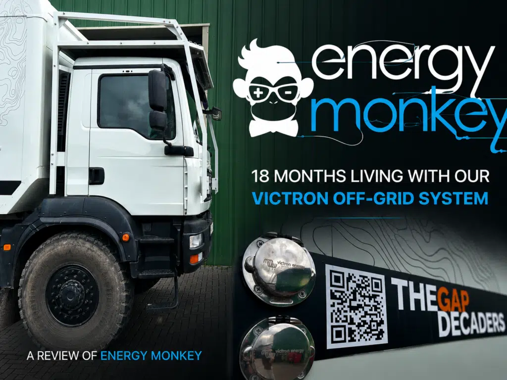 Energy Monkey review