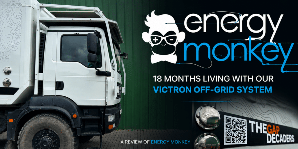 Energy Monkey review